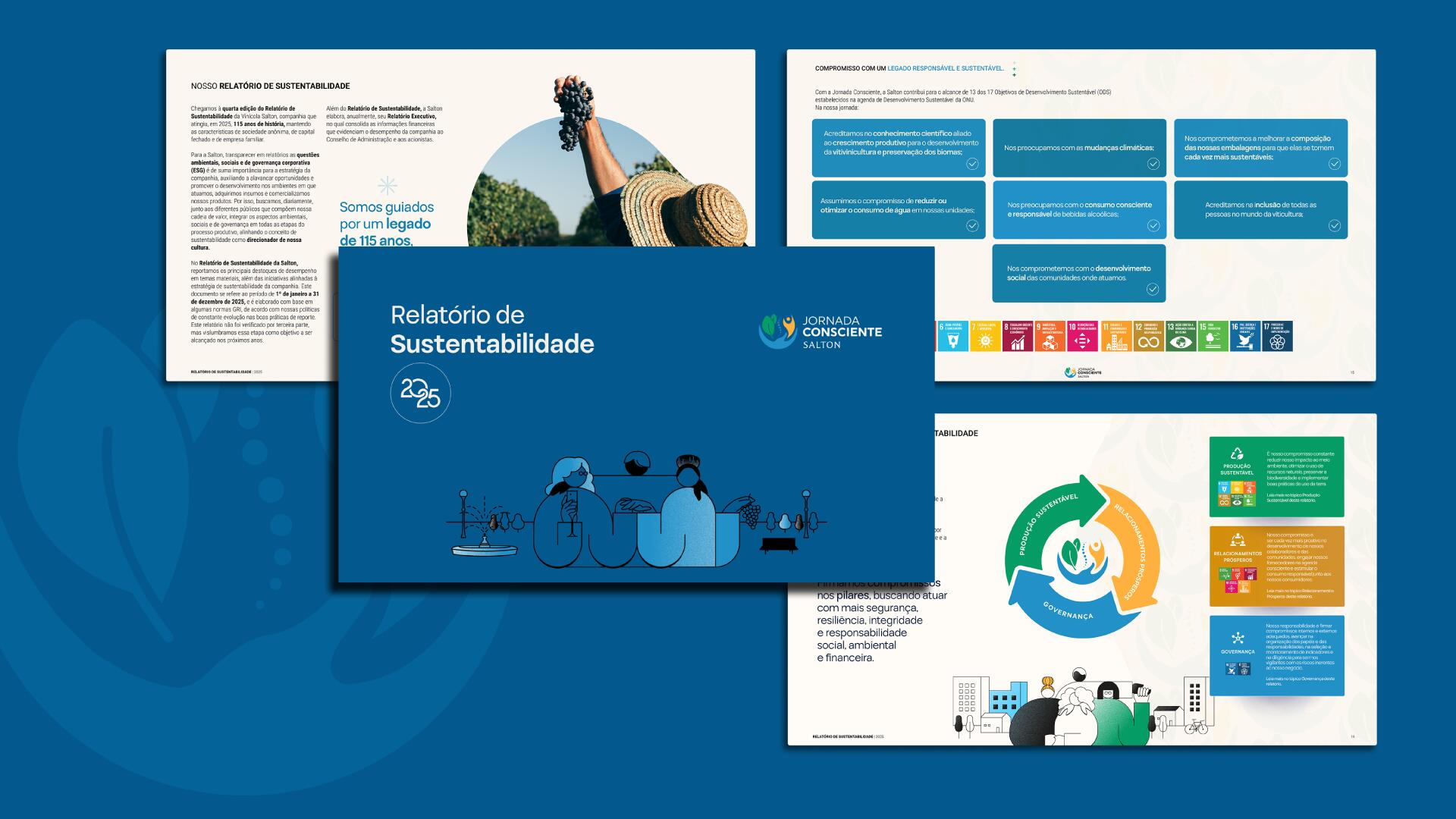 Relatório de Sustentabilidade